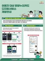 ``실물카드 없이 간편하게 이용하세요`` 서울문화누리카드, 네이버페이 연계 서비스 도입 기사 이미지