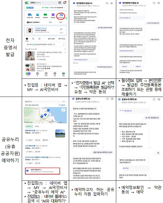 네이버 AI 국민비서