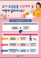 유실·유기 동물 발견 시 1577-0954로 신고하세요 기사 이미지