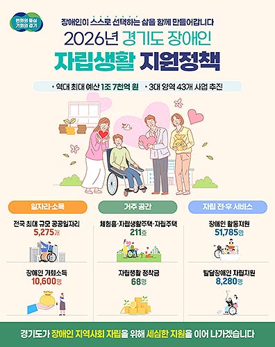 그래픽보도자료2026년 경기도 장애인 자립생활 지원정책최종