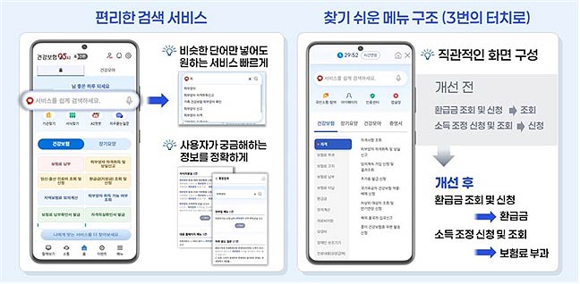       내가 원하는 서비스를 더 빠르고 더 직관적으로 제공	