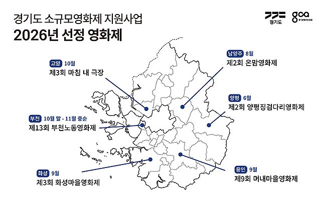 소규모영화제