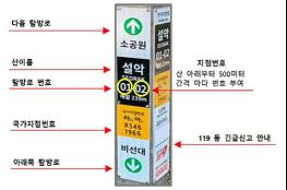 싱그러운 봄, 등산사고에 주의하세요! 기사 이미지