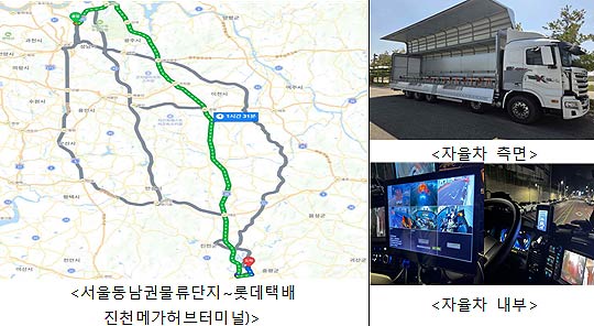 운행구역 및 화물 자율차