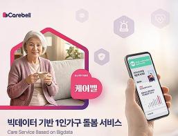 부산시, "빅데이터 기반 1인 가구 돌봄 서비스" 확대… ICT·빅데이터 활용 돌봄체계 강화 기사 이미지