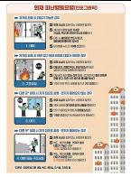 "불나면 무조건 대피? '상황별 피난 행동요령'에 따르세요" 소방청, 아파트 화재 피난 수칙 강조  기사 이미지