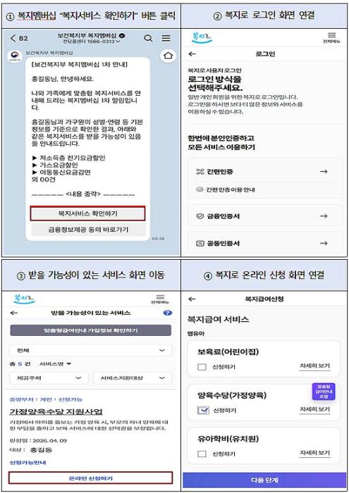  복지멤버십으로 안내받은 서비스 온라인 신청 방법
