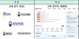 각종 재난·안전정보, ‘국민안전24’ 한 곳에서 쉽고 편리하게 이용하세요! 기사 이미지