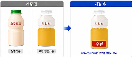 반 가공식품  주류협업제품 비교 예시