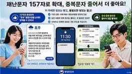 재난문자 상세정보 제공 시범운영 전국 확대, 여름철 재난정보 전달 강화 기사 이미지