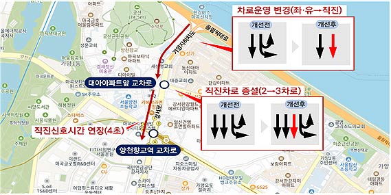 강서로 직진 정체 개선사항
