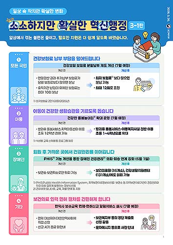 소확신