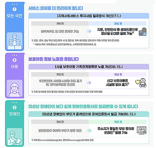 이미지1