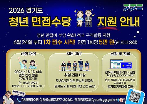 청년면접수당