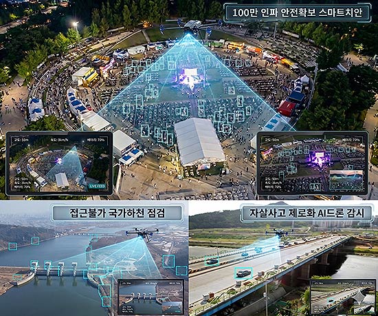 구현도
