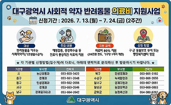 사회적약자 반려동물 의료비 지원사업