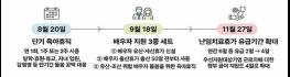 '아빠 육아휴직' 40% 돌파 코앞...육아휴직급여 수급자 상반기만 '10만 명' 초과 기사 이미지