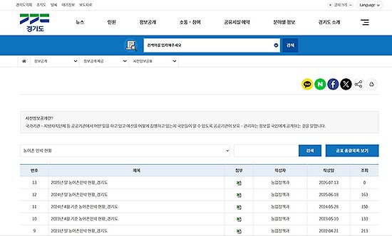 경기도 누리집 화면