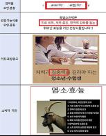 염소 고기 등 여름 보양식 취급업체 점검, 위반업체 51곳 적발·조치 기사 이미지