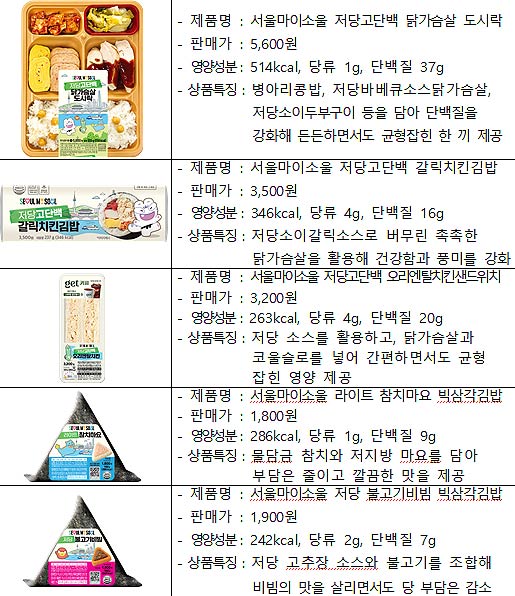  서울마이소울 건강 간편식 5종