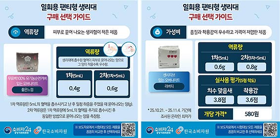   일회용 팬티형 생리대 구매선택 가이드  2026 7