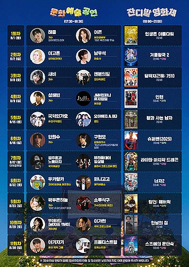 잔디밭영화제