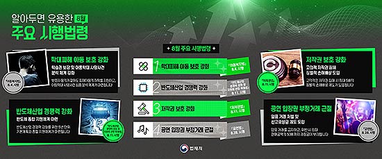 8월 주요 시행법령
