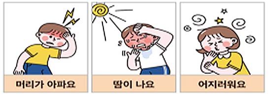 보완대체의사소통 상징을 활용한 온열질환 증상