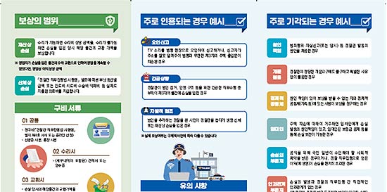 손실보상 제도 안내서