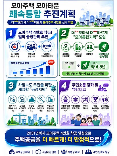 인포그래픽