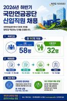 국민연금공단, 모두에게 열린 ‘사회형평 채용’ 확대 기사 이미지