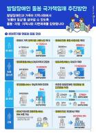 '피터팬 아빠'가 남긴 숙제, 국가가 답한다 발달장애인 돌봄·자립 지원 강화 기사 이미지