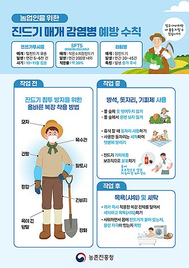 진드기 매개 감염병 예방 리플릿