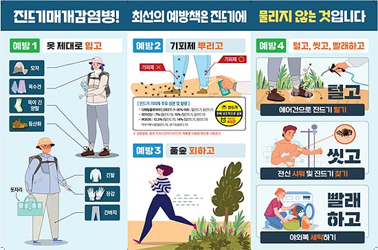 진드기 매개 감염병 예방 홍보 자료
