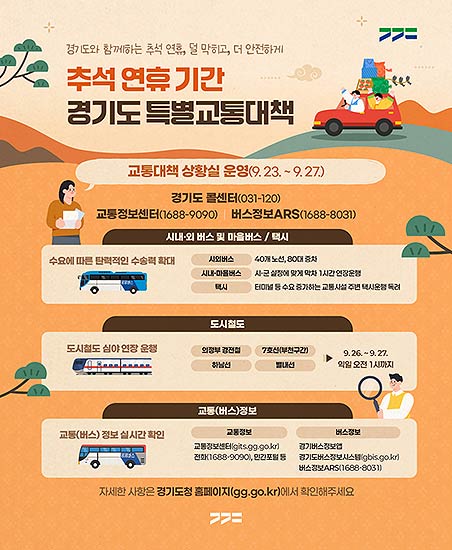 경기도 특별교통대책
