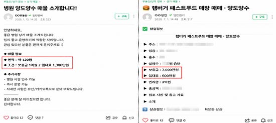  온라인 카페 등에 게시된 무자격자의 불법 부동산 표시광고 사례  실제 온라인 카페 게시글을 재구성한 가상의 예시임