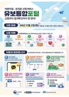 어린이집·유치원 입소·입학 신청, 더 쉽고 편리해진다 기사 이미지