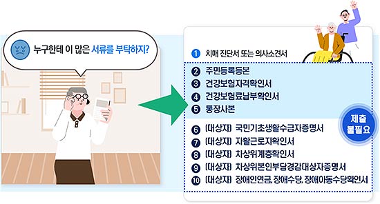 치매 치료관리비 지원