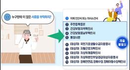 행안부, 1,658개 행정서비스 제출서류 간소화 완료... 국민 불편 대폭 해소 기사 이미지