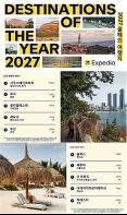 부산시, 익스피디아 "2027년 전세계가 주목할 여행지" 선정… 여행 검색 증가율 전 세계 5위! 기사 이미지