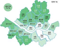 서울 아파트 매매 실거래가격 상승 지속...1년 새 15.50% 상승 기사 이미지