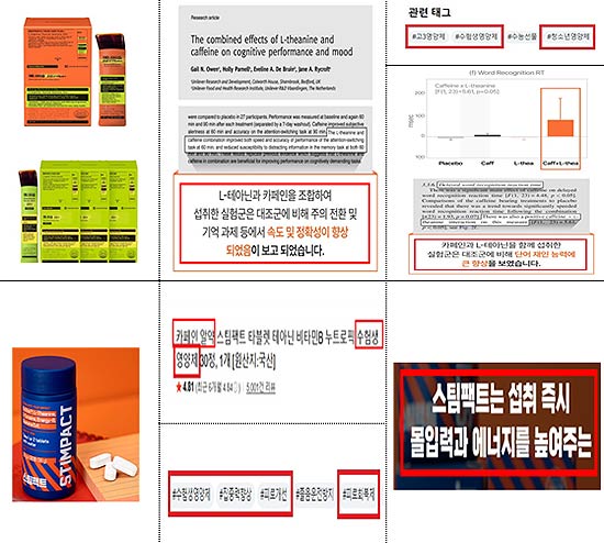 제품별 주요 부당광고