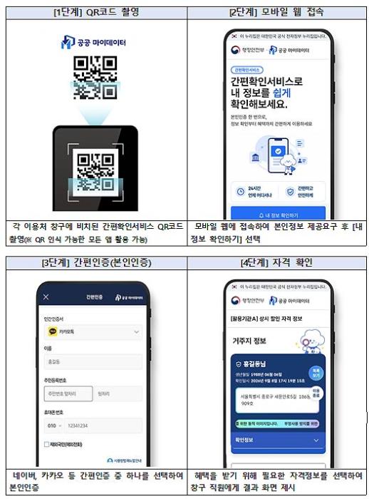 간편확인서비스 이용방법